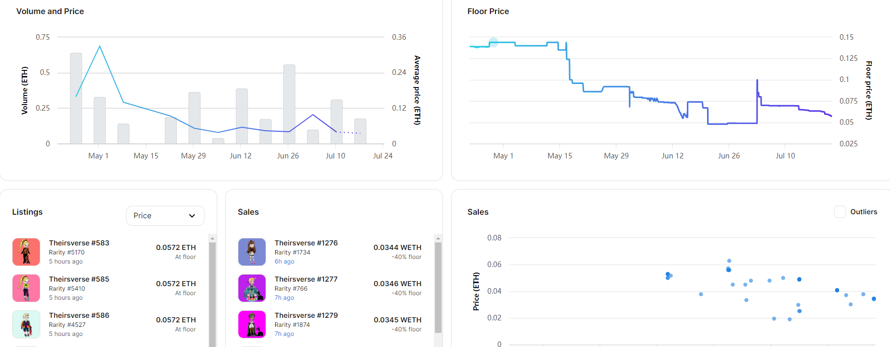 星爺正式加入Web3,你會買單嗎？圖片