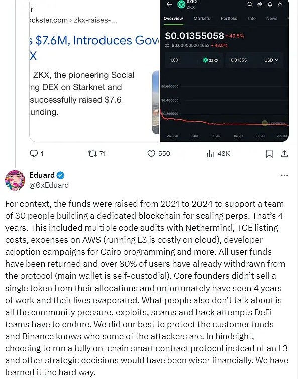 ZKX 關(guān)停風(fēng)波：760 萬美元融資暗藏“文字游戲”&nbsp;圖片