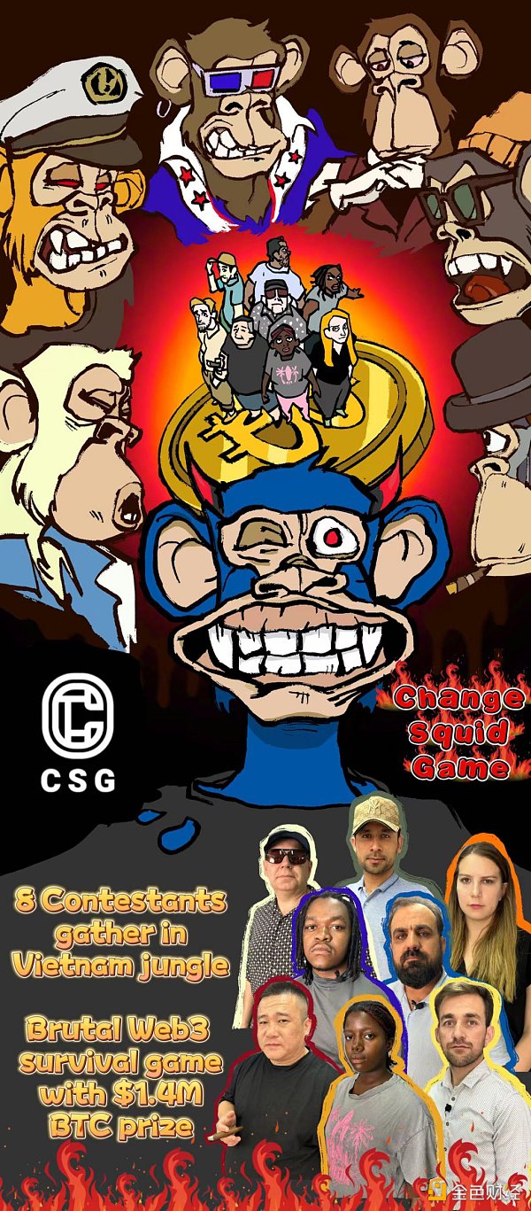 創新交易協議、AI技術融入創新公鏈 Change正在&nbsp;圖片