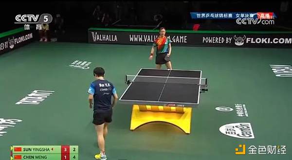 Floki“進軍”英超：最會營銷的Meme與其主推的&nbsp;圖片