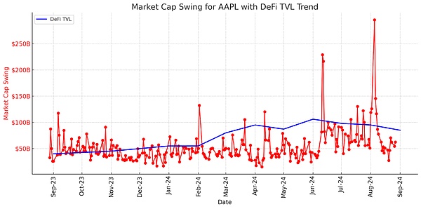 加密的 AirTag 時刻：通過 Web Proofs 解鎖大規(guī)&nbsp;圖片