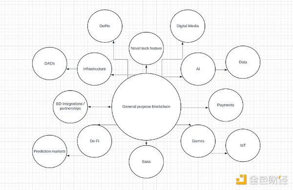 Pudgy Penguins CEO：為什么說消費(fèi)者加密代表行&nbsp;圖片