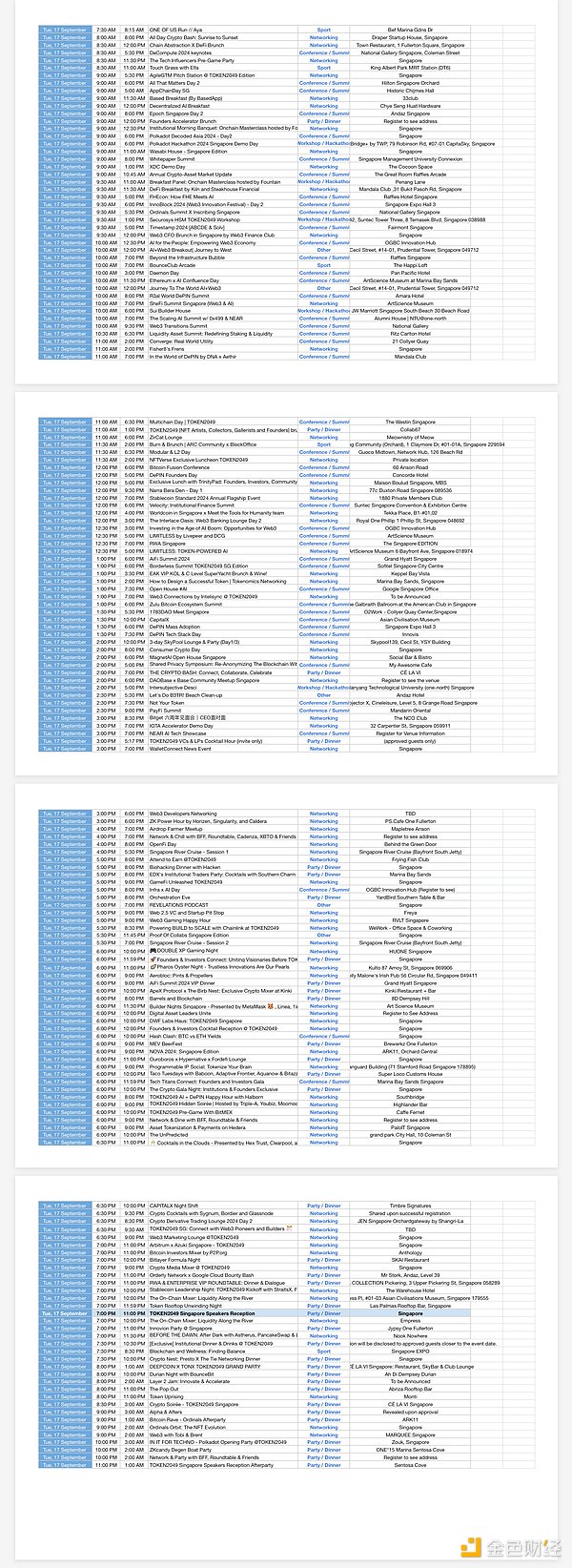 新加坡Token 2049大會參會指南圖片