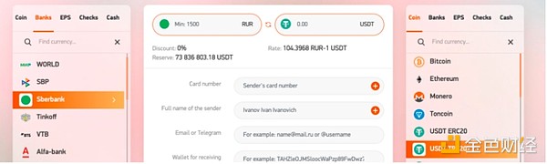 俄羅斯Crypto政策轉型有何影響？（附政策轉變時&nbsp;圖片