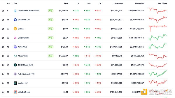 金色Web3.0日?qǐng)?bào) | BNB Chain官方X賬號(hào)配圖預(yù)告&nbsp;圖片