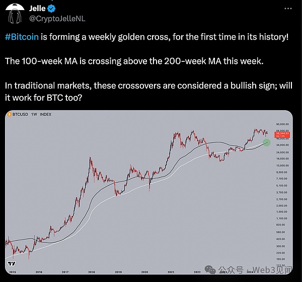 九月對(duì)Crypto來說真的很糟糕嗎？圖片