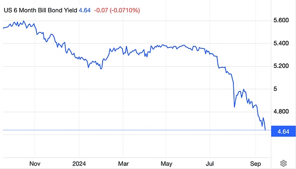 美聯(lián)儲的最后一戰(zhàn)圖片