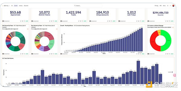 鳥瞰 Intent Centric 原語與實(shí)例化進(jìn)程圖片