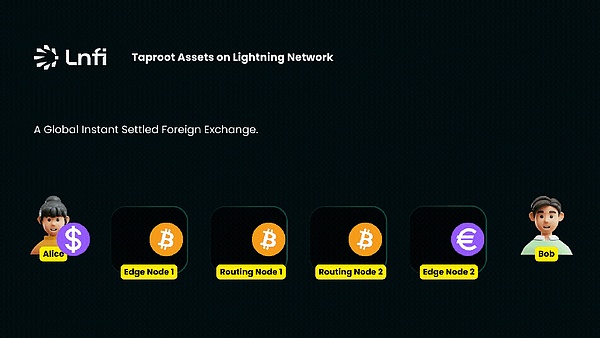 閃電網(wǎng)絡(luò)目前面臨的主要困境（2）圖片