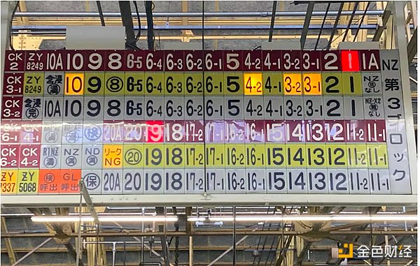 加密技術(shù)重要嗎？Crypto能否改變世界圖片