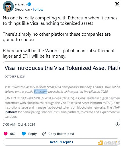Bankless：Ethereum仍將是機構(gòu)的首選嗎？圖片