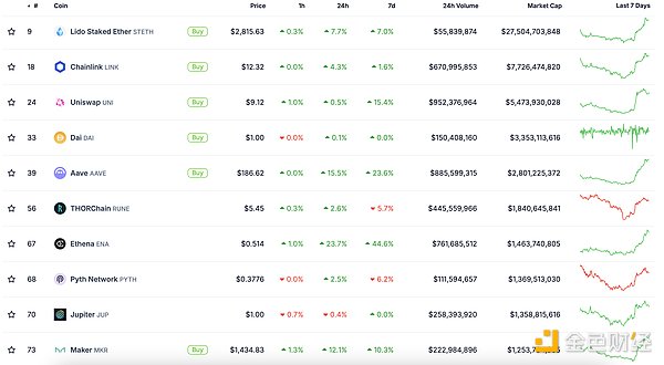 ��ɫWeb3.0�Ո� | �����Մ��x���Ƅ�DeFi������&nbsp;�DƬ