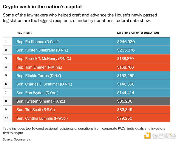 �HCrypto�����͡�ռ�I�������������O����׃�ø��Ӝغ�