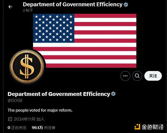 Bitcoin沖破 9 萬美元 「特朗普效應」還能走多&nbsp;圖片