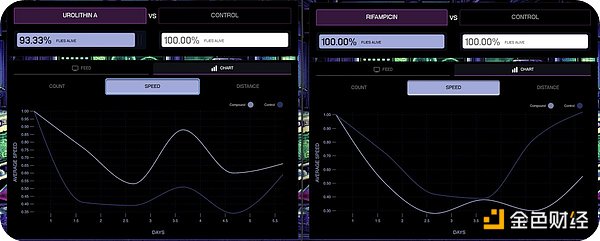 Messari��PHDegens��Pump.Science���d���DƬ