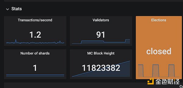 TON���ں��ĈF꠳ɆT�v����Ӱ�TON���ڰlչ��1&nbsp;�DƬ