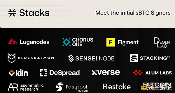 Stacks��sBTC�������W�Ͼ� �����Ñ���sBTC����&nbsp;�DƬ