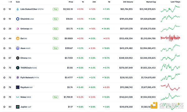 ��ɫWeb3.0�Ո� | �ձ��������ؽMWeb3��Crypto&nbsp;�DƬ