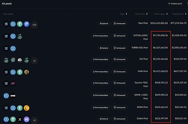 DeFi���J�Ј��������Գص��x���c�L�U���ƈDƬ