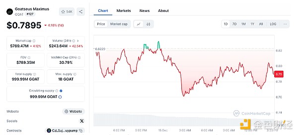 OpenAI�τ�ʼ�ˣ�AI�AӖ���r�������Y���DƬ