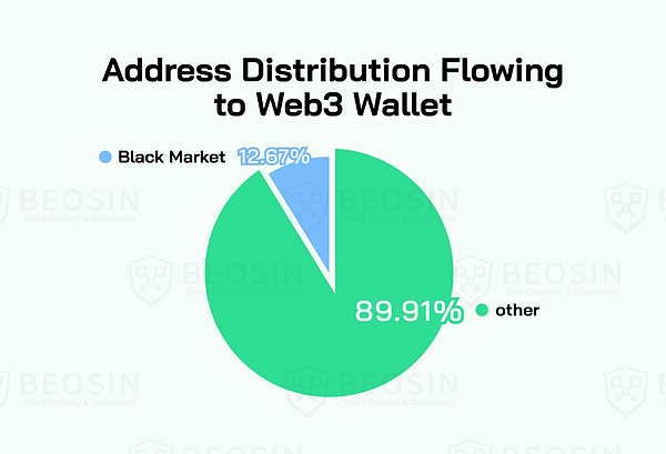 �|�ρ��؅^����Y�����Ӽ��L�U�������DƬ