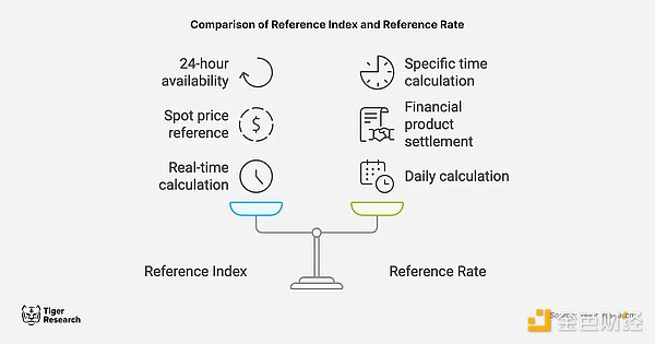���̓�M�Y�aָ����θ�׃����Crypto�Ј����DƬ