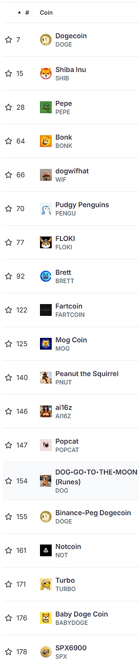 �� DOGE �� Meme ����׃���ġ����o�W�j��׃�� &nbsp;�DƬ