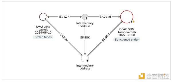 7335239 bULNHgVtsnh9uSSULtVyPgyjRSToijouh5CGtYCg.jpeg