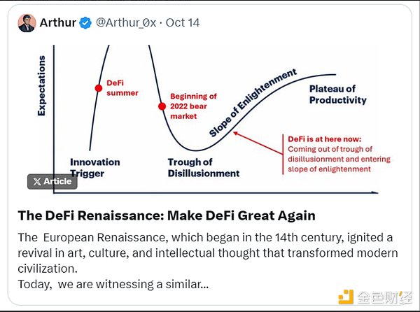 DeFi���d֮PENDLE��Pendle���B�Mչ�DƬ