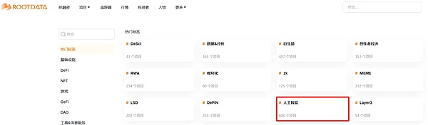 2024 ���� AI ِ�������ݻ�����Decentralizati&nbsp;�DƬ