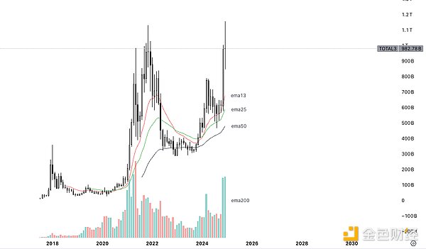 2025�������4�������c11���A�y�DƬ