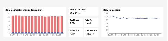 һ�Ļ��2024���ܴ��¼���Bitcoin�Wҫ �����Ј�&nbsp;�DƬ