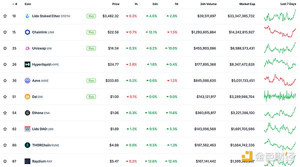 ��ɫWeb3.0�Ո� | XRP��ֵ��ԽUSDT �ط�Crypto&nbsp;�DƬ