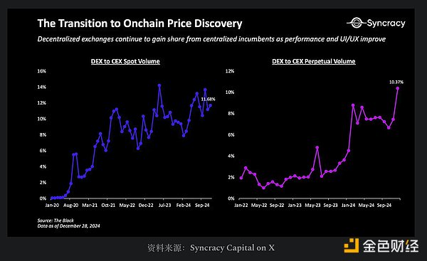 7 ���D�����V������Ј�(ch��ng)�F(xi��n)��DƬ