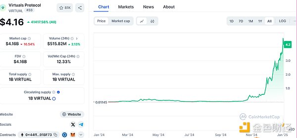 7339399 ExtL1rtbRhqTibaQatKWwBhP5NkZ1UxxTb1v8IwI.png