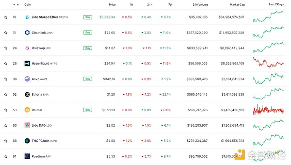 ��ɫWeb3.0��?q��ng)?b��o) | MicroStrategy���Լs1.01�|��&nbsp;�DƬ