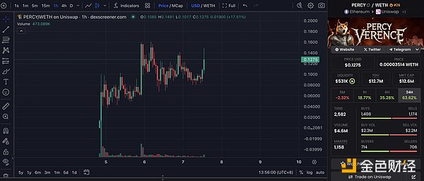 7340558 hfHNhj3nSTXZTY5VFrYNxZiZhbKSKgOzV7h5LaVs.png