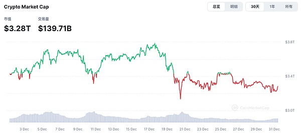 FMG�Ј��^�죺���������_�ڼ�Crypto�Ј�ӭ����&nbsp;�DƬ