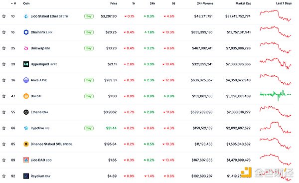 ��ɫWeb3.0��?q��ng)?b��o) | Renzo�����Ƴ����|(zh��)ѺTokensb&nbsp;�DƬ