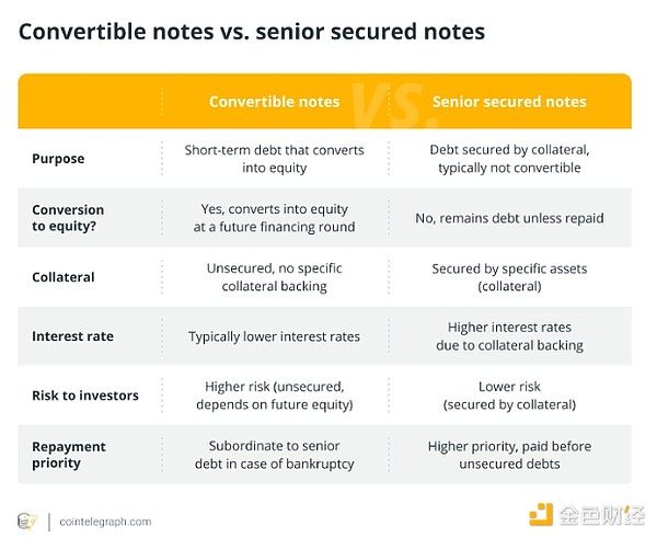 ΢���Ե�Bitcoin����(w��)ѭ�h(hu��n)�����֮�e߀��ð�U(xi��n)��&nbsp;�DƬ