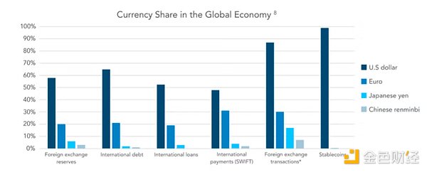 ȥ��Ԫ�����S�̴𰸣����ܡ����ּ����á��ܿ���&nbsp;�DƬ