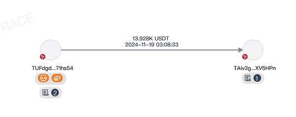 Bitrace���W������̩�����u���ܽ���ӛ䛵Ĵ_���ڈDƬ