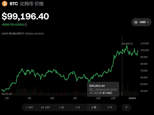 定投之前我們都應(yīng)有怎樣的心態(tài)圖片