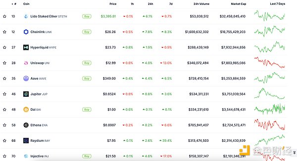 ��ɫWeb3.0�Ո� | �����ճ���Crypto�����M�DƬ