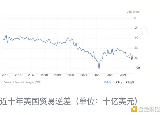 HashKey Jeffrey��������Bitcoinָ·�η����DƬ