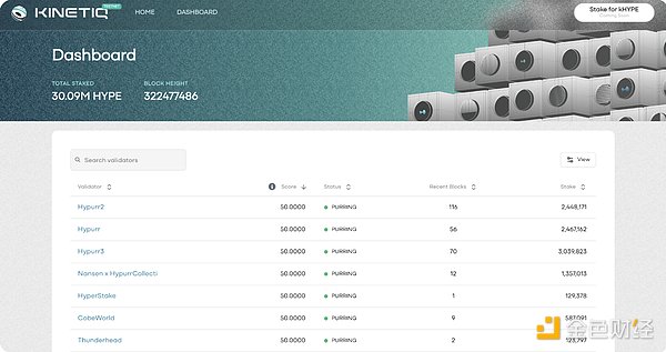 Bankless��HyperEVM ���B(t��i)���T�Ŀ�����DƬ