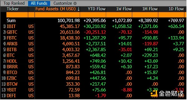 拜登的加密遺產(chǎn)是否對特朗普有利？圖片