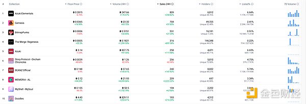 7348870 mCYE6BuWTwex3PGAFqoQbLzmecW4lVQx0wgu4rrO.png