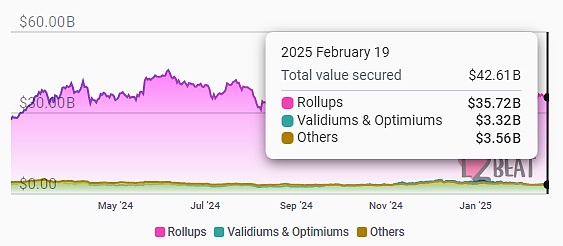 Pectra 升級臨近：Ethereum現(xiàn)貨 ETF 資金流入持&nbsp;圖片