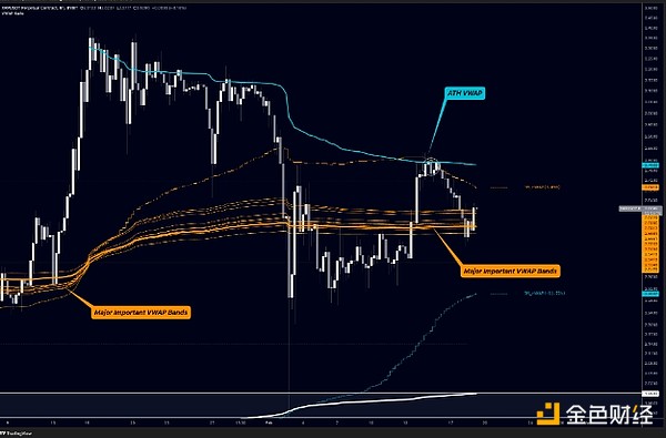 SEC確認三個現(xiàn)貨XRP ETF文件 XRP未來走勢如何？圖片